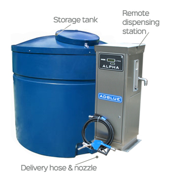 1300 Litre Adblue Dispensing unit